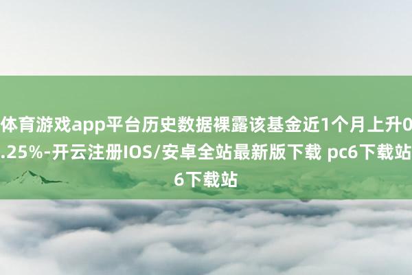 体育游戏app平台历史数据裸露该基金近1个月上升0.25%-开云注册IOS/安卓全站最新版下载 pc6下载站